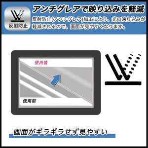 ฟิล์มกันรอยหน้าจอ Neogeo Mini 0.18 มม. ป้องกันแสงสะท้อน สำหรับเครื่องเล่นวิดีโอเกม - Product Image 3
