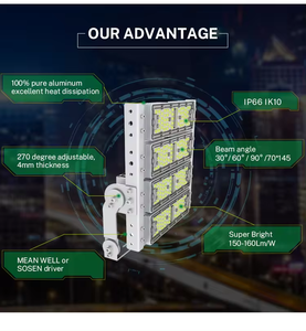 Al Aire Libre nuevo diseño 100 vatios 150W 200W 300W 500W módulos <span class=keywords><strong>foco</strong></span> Led <span class=keywords><strong>Exterior</strong></span> <span class=keywords><strong>foco</strong></span> IP66 impermeable túnel luces Led reflector - Product Image 5