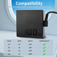 Adaptateur secteur USB-C 100W pour ordinateur portable et de bureau, 5V 9V 15V 20V 3A, chargeur universel pour HP, Dell, Lenovo, Macbook, Samsung