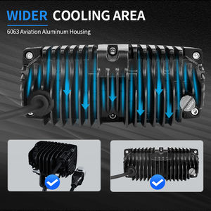 Aurora-haz de luz de escenario gran angular de <span class=keywords><strong>4</strong></span> pulgadas, barra de luz de 40W, una sola fila, para conducción, impermeable, todoterreno, luz de trabajo de inundación - Product Image 3
