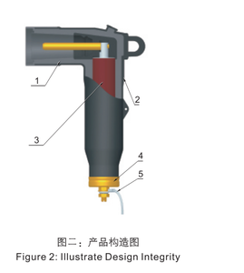 Descargador <span class=keywords><strong>de</strong></span> <span class=keywords><strong>codos</strong></span> <span class=keywords><strong>de</strong></span> óxido <span class=keywords><strong>de</strong></span> <span class=keywords><strong>Zinc</strong></span>, alta calidad, 17/50 KV, en venta - Product Image 5
