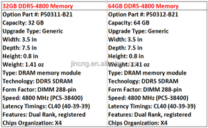64GB (1x64GB) <span class=keywords><strong>Dual</strong></span> Rank x4 DDR5-4800 CAS-40-39-39 ec8 đăng ký Bộ nhớ thông minh bộ P43331-B21 - Product Image 3