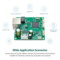 Module d'intercom réseau SIP pratique SIP2403T pour la planification vocale à distance