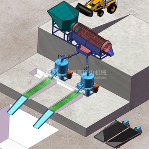 Pequeña Escala equipos de minería de oro caja de esclusa lavado de alfombras de concentrador de oro aluvial Trommel planta - Product Image 5