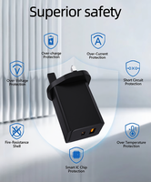 Chargeur GaN 65W avec prise UK, adaptateur de charge rapide Type-C unique avec protection OTP/OVP, prend en charge PD3.0 et sortie 20V