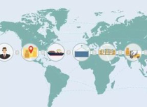 Toptancı 1688 taobao komisyoncu ticaret bulmak fabrika özel ürün satın alma kalite kontrol muayene için bir durak çin 1688 - Product Image 6