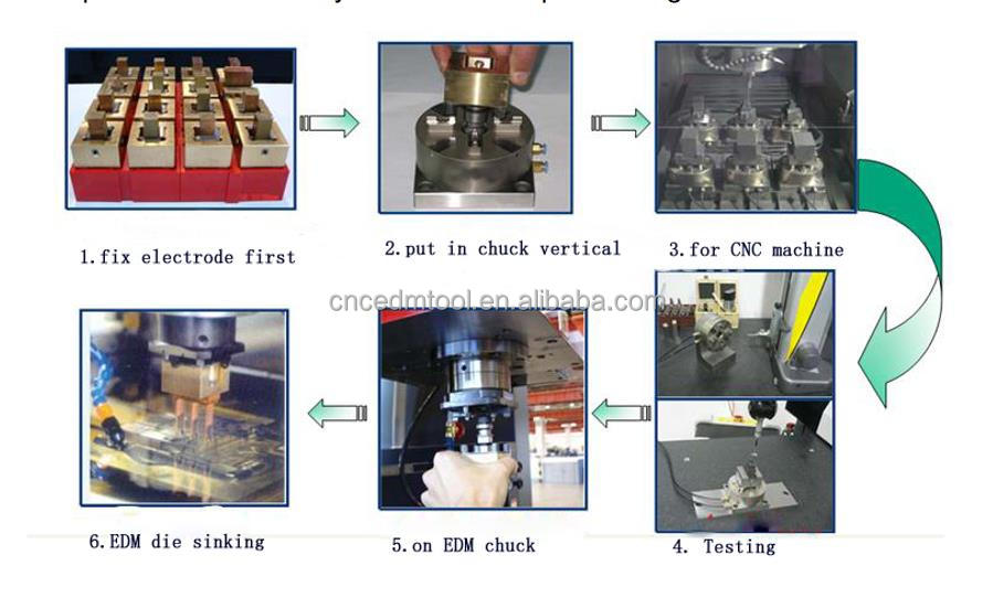 Erowa ER-007980 Steel Automatic Chucking Spigot for WEDM