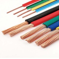 Fil de cuivre rouge émaillé de 10 mm à 35 mm à prix compétitif pour panneaux solaires CC, soudage, découpe et câbles d'alimentation