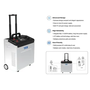 TCS Brand Battery Outdoor 3000wh 2200w 3kw 3000w B2b Home Emergency Suitcase Solar System Portable Power Station With Wheel