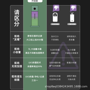 Smart <b>Humidifier</b> 9L Large Capacity Uv3 Sterilization Home Quiet Operation - Product Image 1