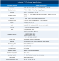 Intel Core I3 I5 I7 I9 de 12.ª/13.ª/14.ª Generación, LGA1700, DDR5, 192 GB, M.2 NVMe PCIe 4.0, SATA, Windows 10, 11, Linux, Stock Industrial
