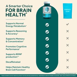Capsules pour la Santé Cérébrale avec Vitamines B6, B12 et <span class=keywords><strong>Acide</strong></span> <span class=keywords><strong>Folique</strong></span> – Favorise le Bien-être Cognitif – Une dose par jour – Marque Privée OEM - Product Image 3