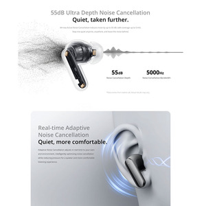 Audífonos Inalámbricos Realme Buds Air8 Pro con ANC, Bluetooth 5.3, Sonido Hi-Fi, Control Táctil, Resistencia al Agua IPX4, Color Blanco y Negro - Product Image 6