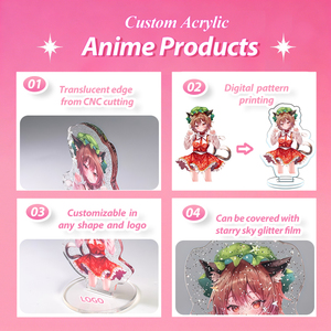 Support de <span class=keywords><strong>manga</strong></span> en acrylique personnalisé HanXin OEM 3-10 mm |   Support publicitaire en acrylique à impression numérique UV multicouche, prix usine - Product Image 2