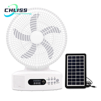 Chliss 18 pouces ventilateur de support solaire rechargeable à bas prix avec panneau solaire avec lumières
