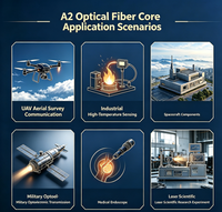 Fibre optique monomode nue GuangBo G657A2 non standard avec un stock important disponible