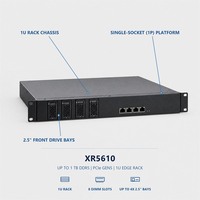 Server Rak 1U XR5610 Hyperconverged untuk Database, ERP, Analitik, Komputasi, Penyimpanan, Pusat Data, dan Pembelajaran Mesin