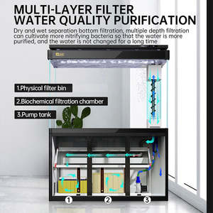 超透明長方形モダンガラス水槽<span class=keywords><strong>120L</strong></span>、フィルターとライト付き、環境に優しい半自動式、家庭用 - Product Image 3