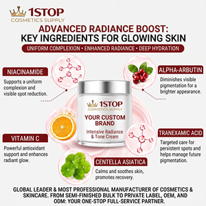 Crema <span class=keywords><strong>Facial</strong></span> Calmante para el Enrojecimiento, Hidratante con Extracto de Algas Marinas, Crema <span class=keywords><strong>Facial</strong></span> Refrescante con Tecnología de Fórmula Enfriadora para Después del Sol - Product Image 4