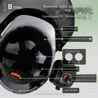 Casque de sécurité forestier avec visière anti-bruit standard et design à fentes, sans points de suspension pour éviter les éclaboussures