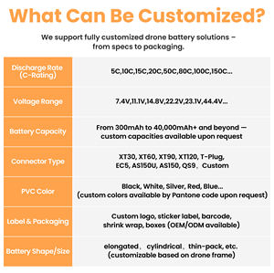 드론 배터리 UAE 수출업체, 10C 리포 배터리 UAV 팩, UAV 배터리 팩 도매, UAV 배터리 팩 <span class=keywords><strong>6s</strong></span> 18000mah 리포 배터리 - Product Image 6