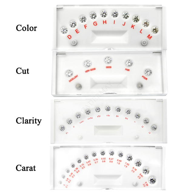 Cadermay Plastic Cubic Zirconia Full 4C Diamond Standard Tester Tool Set with Scale CZ Master Stone Cut Size Clarity Color