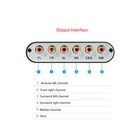 Decodificador de Audio Digital Xput de 5.1 Canales, Compatible con DTS AC3, Conversor de Sonido Digital a Analógico para Equipos de Audio de Cine en Casa