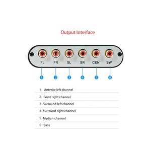 Xput-decodificador de sonido Digital DTS/AC3 DTS/AC3, convertidor analógico de 5,1 canales, 5,1 canales, AC3, DTS - Product Image 6