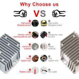 LED Autolamp <span class=keywords><strong>DC</strong></span> Converters 5V 12V 19V 24V 36V 48V 60V 72V 80V 84V 90V <span class=keywords><strong>100V</strong></span> 120V Step-up Step-down <span class=keywords><strong>DC</strong></span> <span class=keywords><strong>DC</strong></span> <span class=keywords><strong>Converter</strong></span> - Product Image 2