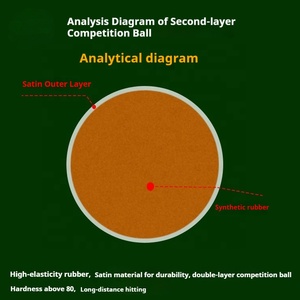 Balle de golf de tournoi Salin à deux couches, haute résilience, longue distance, durable, en Surlyn, double couche, imprimée, pour la compétition - Product Image 3
