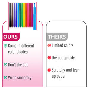 供应商定制无毒可洗12色2毫米细尖儿童彩色绘图笔儿童带标志 - Product Image 5