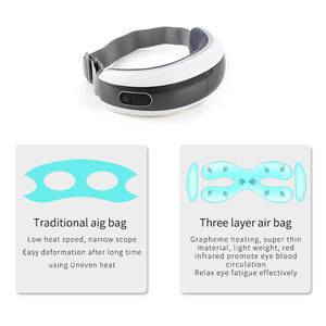 3D attrezzatura visiva per la cura degli <span class=keywords><strong>occhi</strong></span> per la cura degli <span class=keywords><strong>occhi</strong></span> strumento di vibrazione per alleviare il dolore agli <span class=keywords><strong>occhi</strong></span> e l'emicrania massaggiatore per <span class=keywords><strong>gli</strong></span> <span class=keywords><strong>occhi</strong></span> - Product Image 3