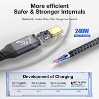 Cable USB4 Premium SYONG de 40 Gbps, PD240W, Thunderbolt 4/3, 8K60Hz, Tipo C, Carga Rápida, Cable de Transferencia de Datos Tipo C a Tipo C para iPhone
