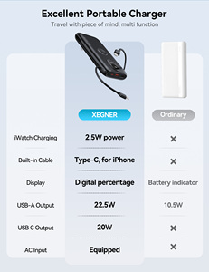 2025 Bestseller IWatch Cargador inalámbrico con enchufe incorporado, pantalla digital de doble línea, Banco de energía de carga rápida de 10.000 MAh - Product Image 5