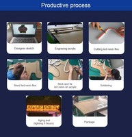 Enseignes néon personnalisées, panneaux publicitaires, équipement, fournitures pour dropshipping, décorations de fête, lumières néon, enseignes lumineuses LED personnalisées