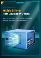 Computadora industrial de temperatura amplia modular de la serie 2, con procesador Intel Core I7/i5/i3 de 6. ª/7. ª/8. ª/9. ª generación, caja PC integrada LAN de 2GbE