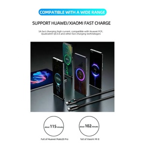 PD 100W cavo di ricarica rapida USB Display a LED tipo <span class=keywords><strong>C</strong></span> a tipo <span class=keywords><strong>C</strong></span> cavo di ricarica rapida per Tablet Notebook ricarica per telefono cellulare - Product Image 4