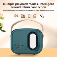 Speaker Genggam Retro Kotak Suara Mini Portabel Audio Luar Ruangan Rumah Hadiah Ulang Tahun