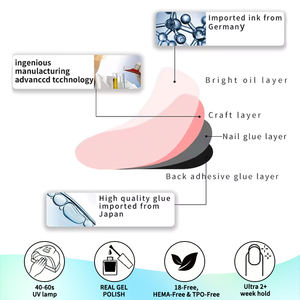 カスタムロゴ卸売ジェルネイルアートステッカー20枚入りジェルネイルポリッシュストリップUVランプサロン品質セミキュアジェルネイルラップ - Product Image 2