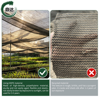 Filet d'ombrage robuste en HDPE pour l'agriculture, serres et protection solaire