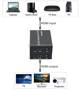 Extension de fibre optique <span class=keywords><strong>HDMI</strong></span> 3Km sur câble à fibre optique SC 1080P Extension <span class=keywords><strong>HDMI</strong></span> sur émetteur-récepteur à fibre optique Extension audio vidéo - Product Image 5