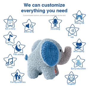 Tùy Chỉnh Đáng Yêu Bê Voi Đệm Màu Xanh Nhung Vải Thú Nhồi Bông Đồ Chơi Sang Trọng Đơn Giản Huggable Gối Cho Cô Gái Cậu Bé Món Quà - Product Image 6