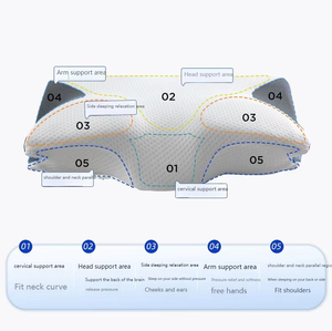 JYM WD-123人間工学に基づいたデザイン睡眠メモリーネック枕ゆっくりリバウンド快適なブルホーンピロー - Product Image 3