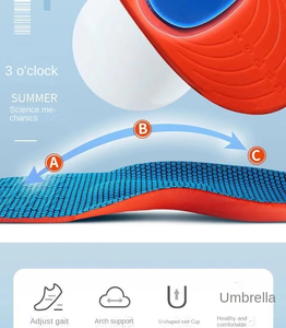 Wholesale 4D Sports Insoles Soft Men's Deodorant Insole Flat Arch Support Full <b>Pad</b> Elastic for <b>Running</b> Soles Hightechnology - Product Image 5