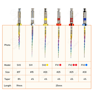 Lime rotative colorée pour accessoire d'équipement dentaire de retraitement du canal radiculaire endodontiste avec source d'alimentation électrique - Product Image 6