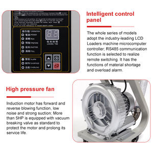 Plastic Hars Plastic Pellets Voeden Vacuüm Auto <span class=keywords><strong>Hopper</strong></span> Loader Voor Spuitgietmachine - Product Image 6