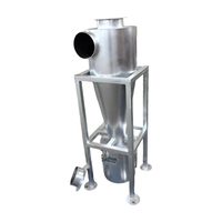 Collecteur de poussière cyclonique haute efficacité pour le prétraitement des poussières industrielles, faible résistance et faible consommation d'énergie
