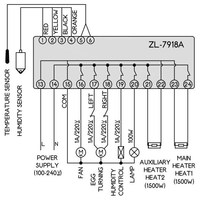 Contrôleur automatique multifonctionnel ZL-7918A d'humidité de la température d'oeuf pour l'incubateur
