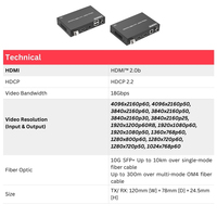 Extensor de Fibra Óptica HDMI 4K60Hz con Bucle, IR, RS232, KVM, Conversor a Fibra para Videoconferencias, AV Profesional