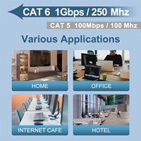 Cable Cat 6 Personalizado UTP, Cable de Red Ethernet Cat 6, Longitud de 1m 2m 3m 5m 15m 20m 25m 30m, Cables de Comunicación Cat6